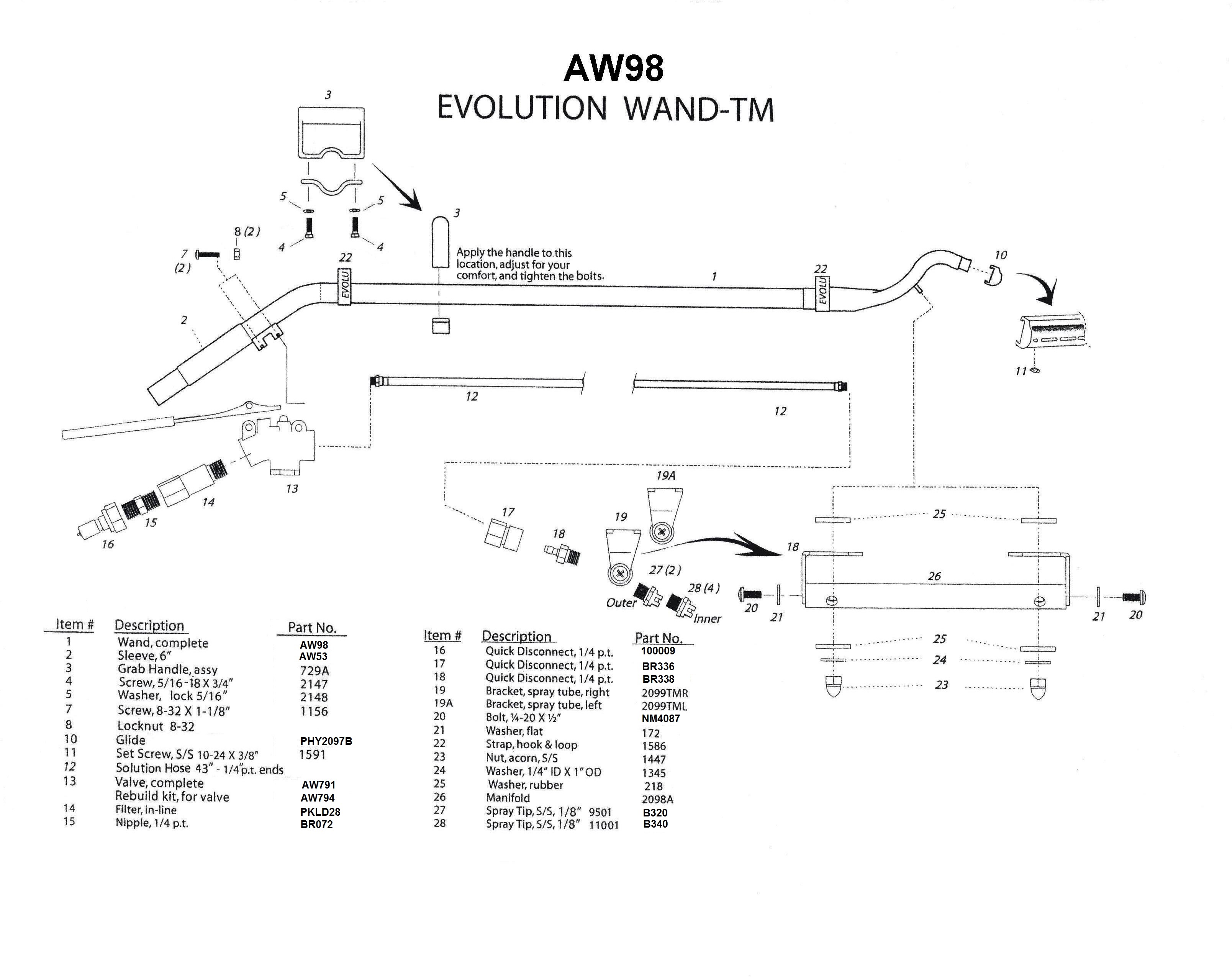 AW98 Evolution 2" Truckmount Wand